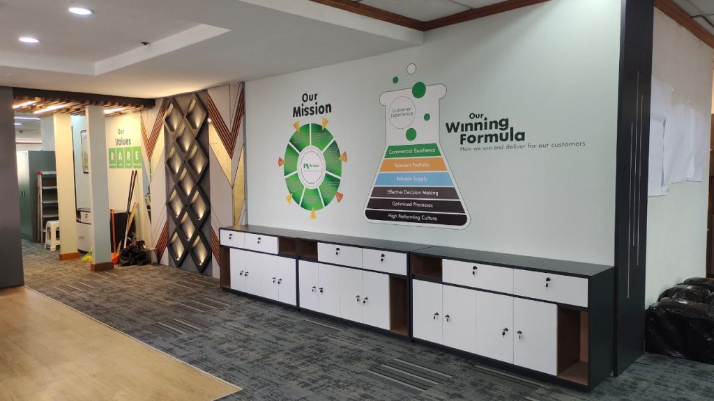 6161269704853930794 7 Jasa Desain Interior Kantor | Jual Furniture Kantor